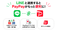 「LINE」と「PayPay」が2026年夏にアカウント連携。送金や割り勘、ポイント統合、友だち連携などを実現