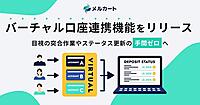 銀行振込の「入金照合」を完全自動化する機能をメルカートが実装、「バーチャル口座連携機能」を提供開始