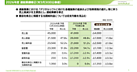 千趣会の2026年度の売上高を410億円に下方修正。「デジタルシフトに向けた各種施策の進捗および効果発現の遅れ」