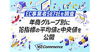 年商規模で見る売上を伸ばしている企業の特長は？ 年商5～10億円企業はCVRが全体の3倍超【W２の調査】