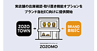 ZOZO、「ZOZOMO」の「ブランド実店舗の在庫確認・在庫取り置き」を自社ECに導入できる連携オプションを提供開始