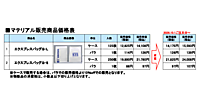 佐川急便、袋状の包装資材「エクスプレスバッグ」のG-LとG-Sを値上げへ