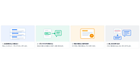 楽天グループのリンクシェア・ジャパン、SEO・AI検索の統合分析ツール「LinkSurge」に「記事見出し最適化分析」を追加