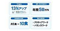 ジャパネット、非正規社員給与を平均13%アップの大幅給与改定。「長崎の“働き方”を変えたい」
