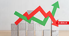 日々の売り上げに一喜一憂しない！ 「今動くべきなのか」を見極めるために押さえておくべきポイント【ネッ担まとめ】