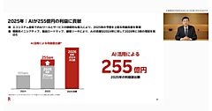 【楽天グループのAI活用効果】グループ利益と流通総額の創出効果は255億円。三木谷社長らが語った「楽天市場」の検索・広告・接客などを変えるAI戦略