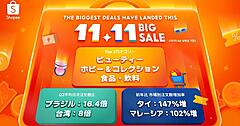 ショッピージャパン、「11.11メガデー」で日本越境セラーの注文数が最大16倍に増加