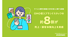 【アパレル関係者に聞いた課題とOMO導入】スタッフの6割が店頭・ECの在庫管理業務に課題、7割がコーディネート投稿は売上貢献の可視化があればモチベ向上