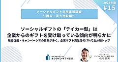 ソーシャルギフト、販促やキャンペーンの効果が期待できる「テイカー型」消費者は10代女性が最多。満足度は45％【利用実態調査】