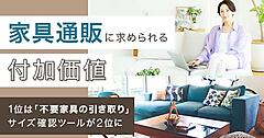 家具の購入先、ECは33%。家具通販に求められる付加価値1位は「不要家具の引き取り」、2位は「サイズ確認ツール」