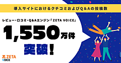 レビュー・口コミ・Q&Aエンジン「ZETA VOICE」導入サイトのレビュー、Q＆Aの投稿数が1550万件を突破