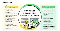LINEヤフーのCSR活動新方針。重点領域に「生成AI・SNS時代のデジタルリテラシー支援」、LINEみらい財団のリテラシー教育事業を継承