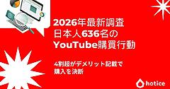 【「YouTube」の購買行動】約半数が「月1回以上購入」。4割超がデメリットの記載で購入を決断、信頼性が後押しに