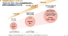 ペットゴー、神奈川県厚木市の新物流拠点稼働開始。成長戦略を支える“中核インフラ”として位置づけ