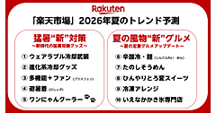 【2026年夏のトレンド予測】楽天が発表した「猛暑“新”対策」「夏の風物“新”グルメ」とは