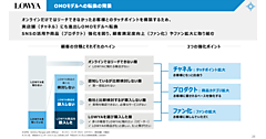 「LOWYA」のベガコーポレーションがOMOモデルを転換した理由と施策、その実績は？