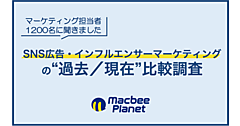 【SNS広告・インフルエンサーマーケティングの実態】流入・獲得・継続を重視する設計へ、重点媒体はX中心からYouTube・TikTokへシフト