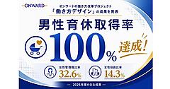 男性育休取得率100％、女性の管理職級比率は3割超のオンワードHDが進める働き方改革プロジェクト