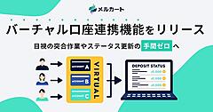 銀行振込の「入金照合」を完全自動化する機能をメルカートが実装、「バーチャル口座連携機能」を提供開始