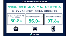 エージェンティックコマースは「知らない」が5割、8割超が「AIによる購入代行」を利用したいと回答