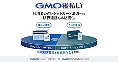 後払い利用者のクレジットカード決済への切り替えでEC事業者の新規顧客獲得＋継続率向上の料率を支援。GMOペイメントサービスとGMOペイメントゲートウェイが移行連携を本格提供