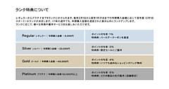ギャップジャパン、「Gap」「バナナ・リパブリック」のメンバーシッププログラムを刷新、ブランド横断のポイント利活用など