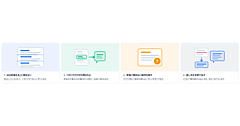 楽天グループのリンクシェア・ジャパン、SEO・AI検索の統合分析ツール「LinkSurge」に「記事見出し最適化分析」を追加