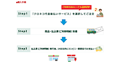 ヤマト運輸、「クロネコ代金後払いサービス」へ不正アクセスが発生と発表。サービスを停止