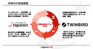 ジャパネット、ツインバードへのTOBを取り下げ。「当社見解のお知らせ」で記した公開買付の経緯、買収への思いとは