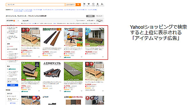「アイテムマッチ広告」は高いレスポンスが期待できるという（画像は「Yahoo!ショッピング」から編集部がキャプチャして追加）