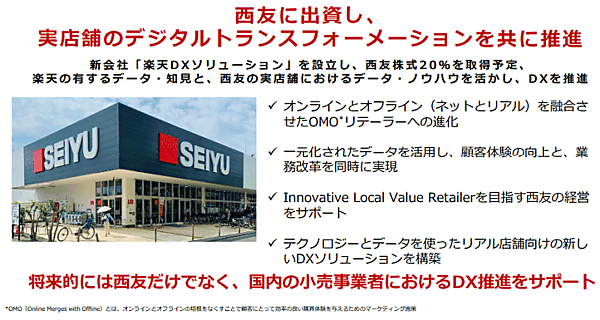 楽天は西友に出資し、実店舗のデジタルトランスフォーメーションを推進するという