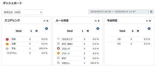 専用の管理画面のイメージ
