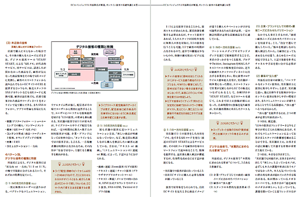ベイクルーズ、ナノ・ユニバース、ユナイテッドアローズに学ぶ実践例