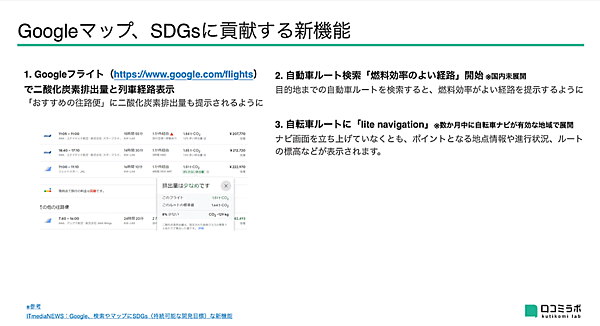 Googleフライトで二酸化炭素排出量と列車経路表示