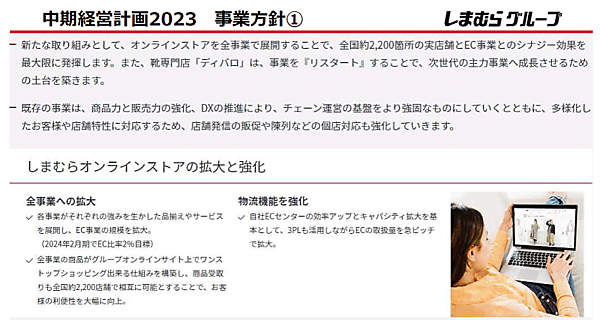 「しまむらオンラインストア」のECの今後の取り組みについて