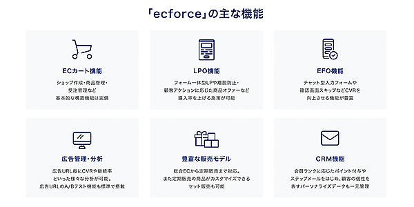 法人向けECプラットフォーム「ecforce」 主な機能
