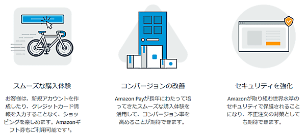 Amazon Pay導入のメリット