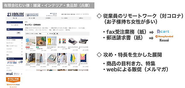 インボイス制度・電帳法で変わるBtoB-ECの請求・決済業務。事業者が知っておくべき請求業務の変更点と対応方法