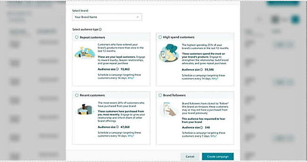 Amazonのカスタマーエンゲージメントツールを使用すると、リピーター、最近の顧客、高額購入者など、上顧客にメールを送ることができるようになります