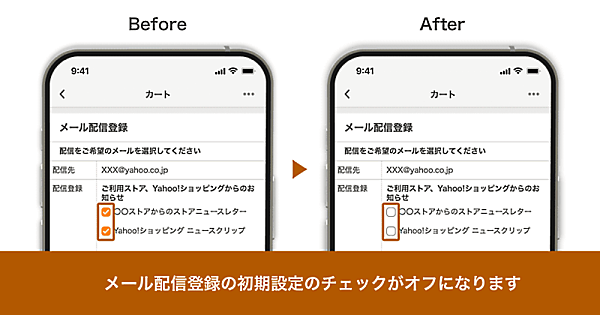 ヤフーは6月22日から、ユーザーが「Yahoo!ショッピング」「PayPayモール」で注文する際の内容確認画面で、出店者やサービスから通知するメールマガジンなどの配信について初期設定を「配信なし」（デフォルトオフ）に変更