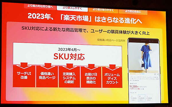 楽天・三木谷社長が語った「モバイルと市場のシナジー」「きょう楽」の可能性など【「楽天EXPO 2022」講演要旨】 商品の管理単位をSKU単位に刷新