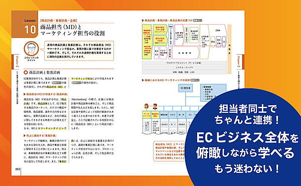 インプレスが発行した「いちばんやさしいEC担当者の教本 人気講師が教える新任1年目に身につけたい実務と知識」