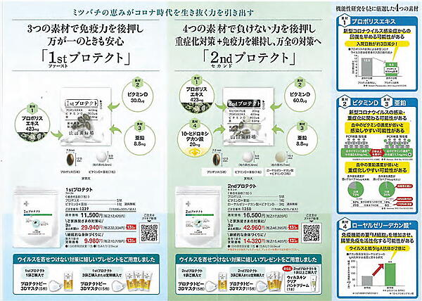 山田養蜂場はなぜ「コロナ予防」の表示に突き進んだのか？景表法違反で措置命令を受けた背景