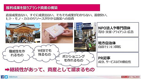 ベルタが重要視している「ブランド資産の構築」