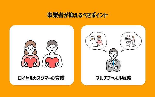 アフターコロナで重要視するべきポイント