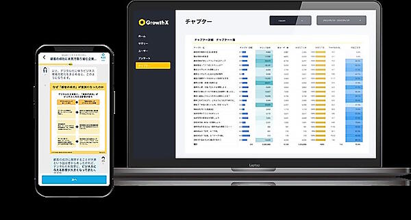 「グロースX」のプログラムから学習チャプターを閲覧でき、苦手な分野の復習ができる
