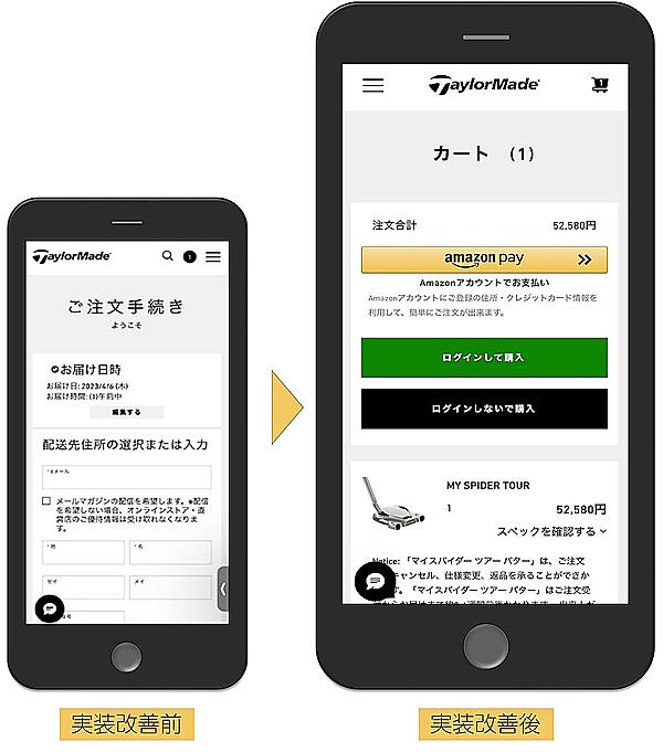 「Amazon Pay」CV2の移行前（左）と移行完了後の商品注文画面。住所などの個人情報を入力する必要がなく、すぐにAmazon Pay で支払いまで進め、ボタンの視認性も高まっている