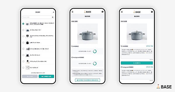 SNS投稿文の自動生成イメージ