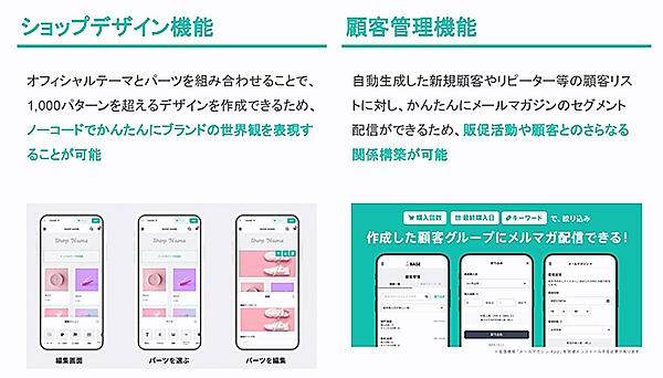 「誰でも簡単に」使える標準機能の例