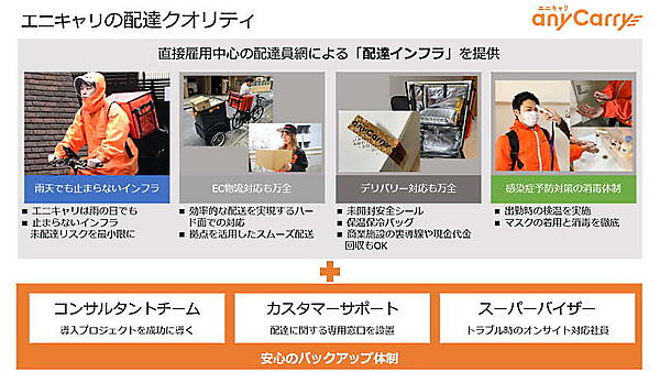 エニキャリの配達インフラは導入企業のニーズに広く対応する